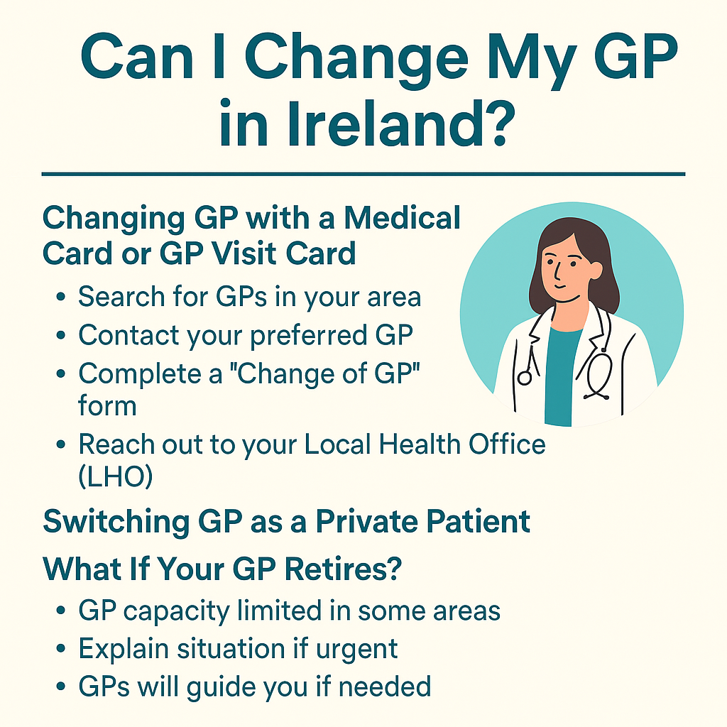 Can I Change My GP in Ireland? A Guide for Medical Card and Private Patients