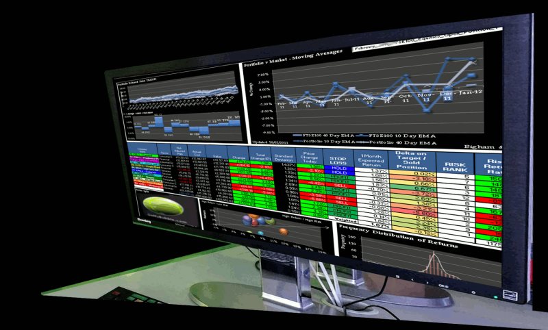 AliCat Capital Trading & Risk Management